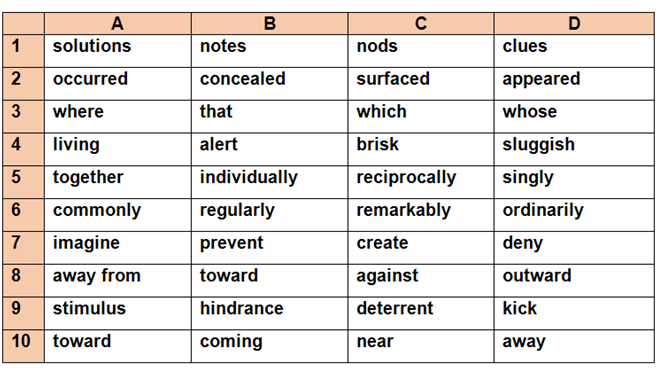 SPECIAL VERBS | Study Zone: Increase your English Skills for Certification